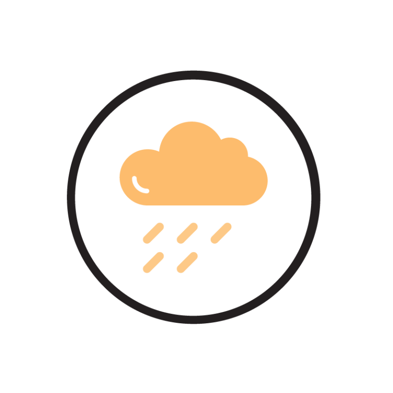 Wind, Dust, Rain Protection